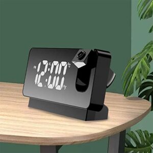 Clocks